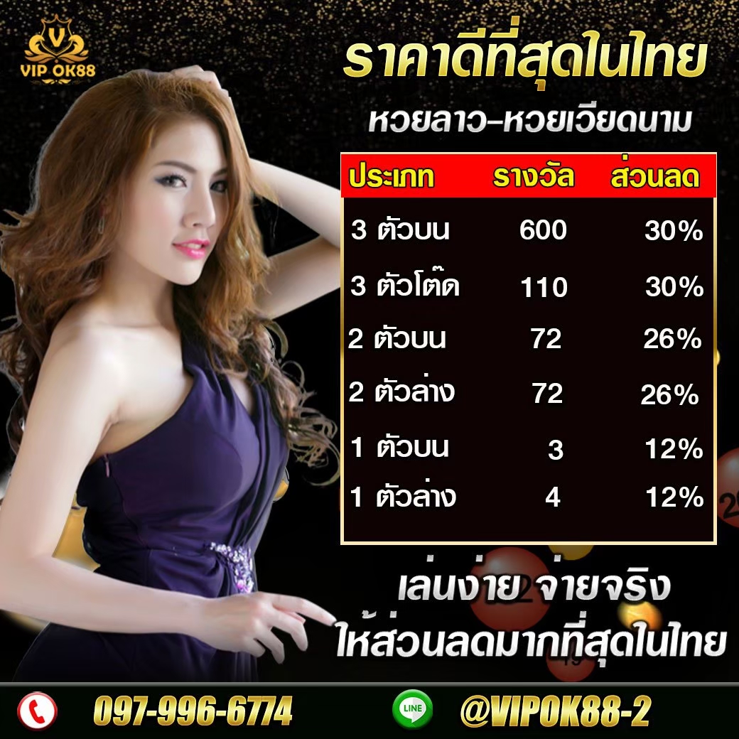 ฝากเงินขั้นต่ำ 100 บาท แทงบอลออนไลน์ได้ทันที รูปที่ 1