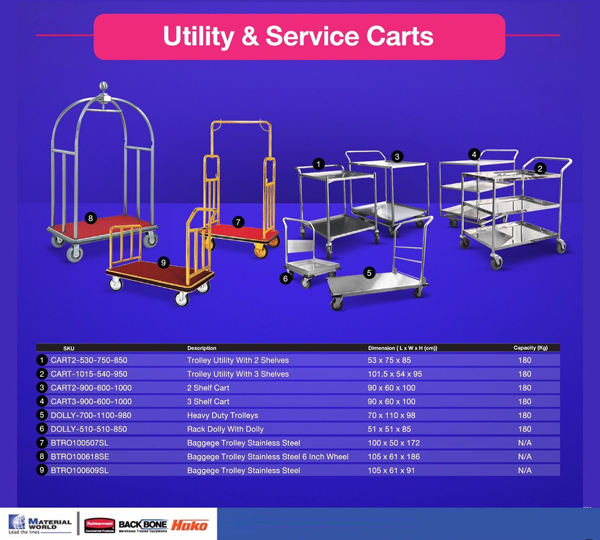 BAGGAGE TROLLEY  รถเข็นงานโรงแรม รูปที่ 2