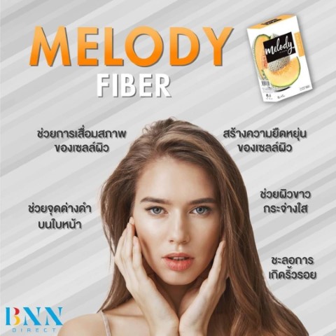 BNN ALFALFA Plus คลอโรฟิลล์น้ำเข้มข้น ช่วยขับล้างสารพิษในร่างกายเสริมสร้างภูมิคุ้มกันโรค รูปที่ 6