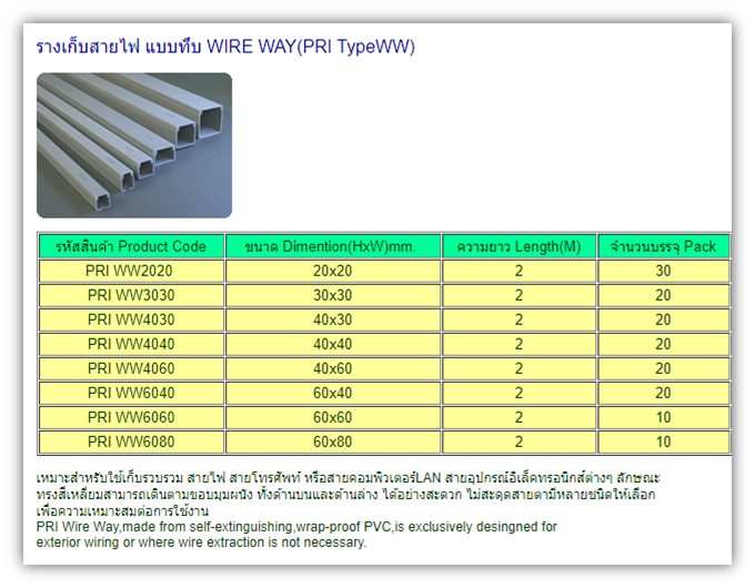 รางเก็บสายแบบทึบ รูปที่ 1