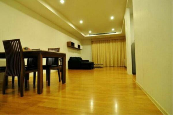[Duplicate]ให้เช่า คอนโด (อมันตา รัชดา) รัชดาซอย 5 AMANTA รัชดา 84 ตรม. . รูปที่ 3