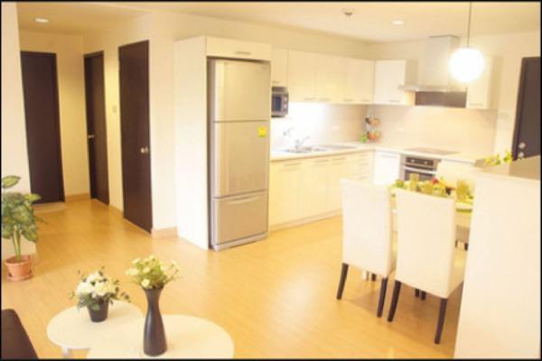 ให้เช่า อพาร์ทเม้นท์ PPR Residence 120 ตรม. - ตร.วา ซ.ปรีดี พนมยงค์27 รูปที่ 2