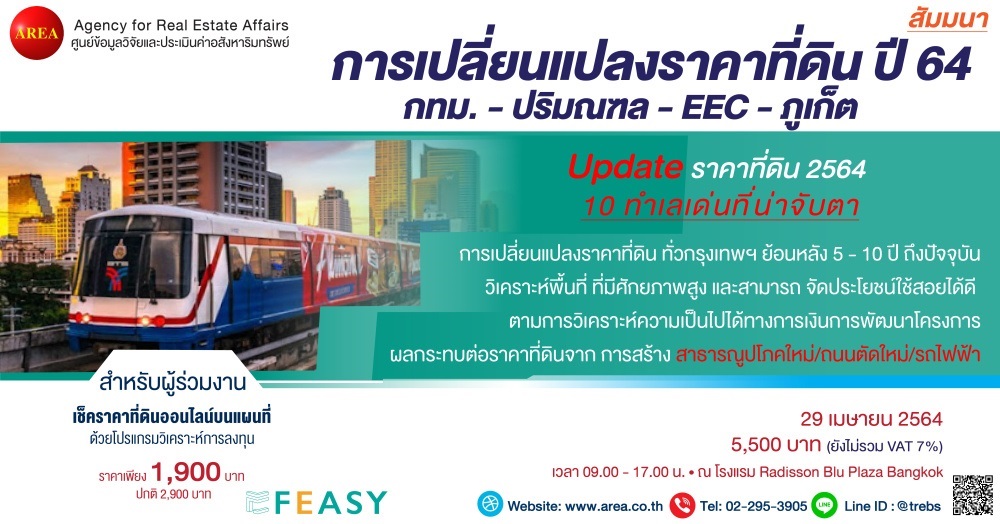  การเปลี่ยนแปลงราคาที่ดินปี 64 กทม.- ปริมณฑล - EEC - ภูเก็ต รูปที่ 1