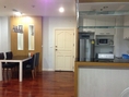 Pathumwan Resort Condo  Phaya Thai Station 100m. walk