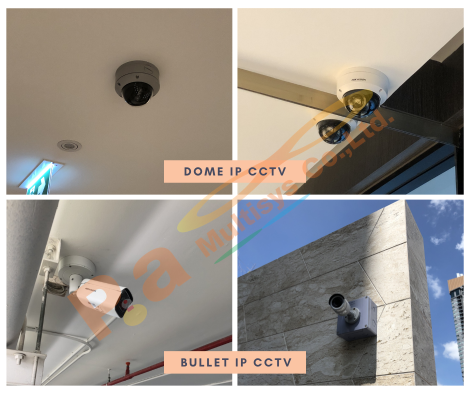 CCTV SYSTEM รูปที่ 2