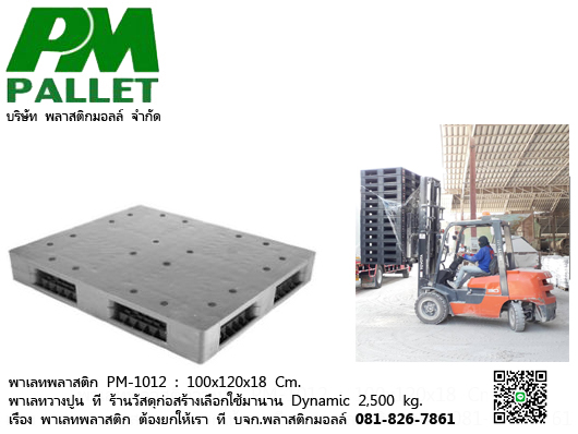 ผ้าใบก่อสร้าง Mesh Sheet ผ้าใบกันฝุ่น รูปที่ 2