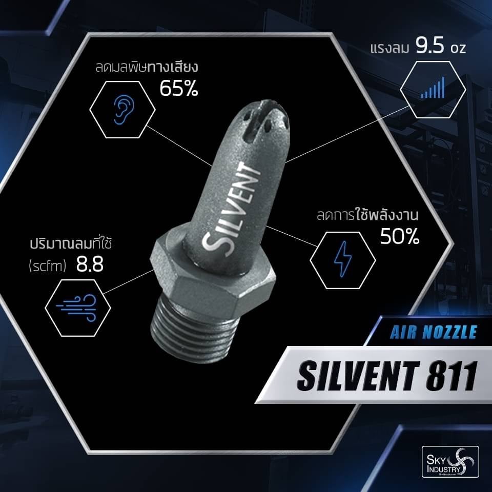 Silvent 811 หัวฉีดลมพลาสติก วัสดุ PEEK รูปที่ 1