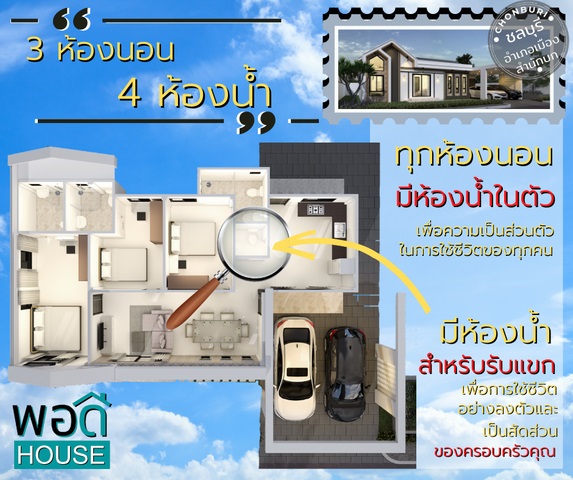 ขายบ้านเดี่ยวชั้นเดียวสร้างใหม่ อ.เมืองชลบุรี บ้านสวย ทำเลดี เดินทางสะดวก เป็นส่วนตัว 3 หลังสุดท้าย รูปที่ 6