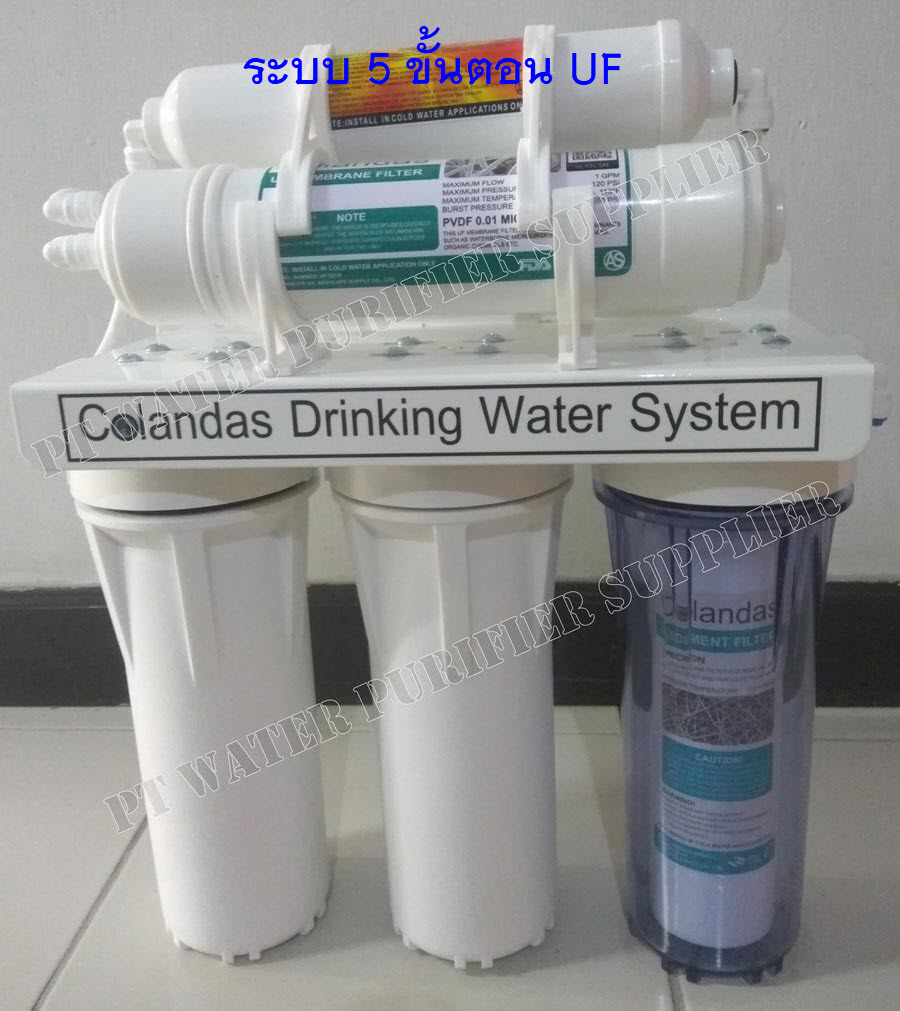 เครื่องกรองน้ำระบบ 5 ขั้นตอน Colandas รูปที่ 3