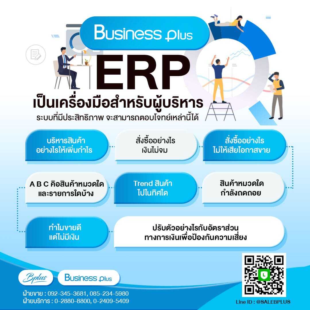 โปรแกรมบัญชีบริหารสำเร็จรูป Business Plus ERP รูปที่ 1