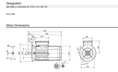 มอเตอร์ติดเบรค Bonfiglioli Bonfig Brake motor brake 0.75KW 1HP โทร.086-1048880 Line Id : 0861048880