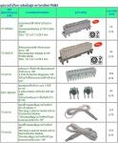 อุปกรณ์ใช้ในการติดตั้งระบบตู้สาขา PABX
