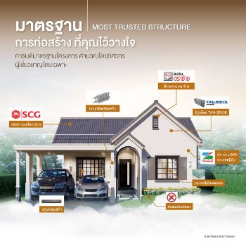 ขาย บ้านเดี่ยว มาตราฐานที่คุณต้องไว้วางใจ ท่ารั้ว 120 ตรม. 57.6 ตร.วา . รูปที่ 1