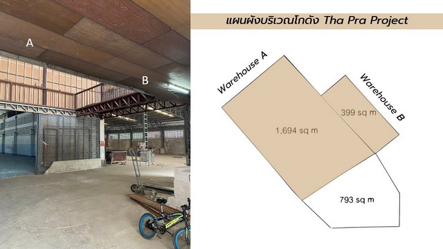 รหัสC4311 ให้เช่าโกดังขนาด 2,093 ตารางเมตร ใกล้แยกท่าพระ ตลาดพลู เขตบางกอกใหญ่ รูปที่ 1