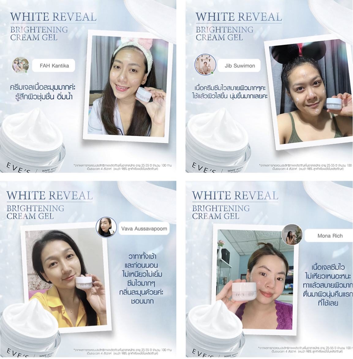 ครีมเจลอีฟส์ ครีมบำรุงผิวหน้าที่กำลังมาแรง การันตีด้วยยอดขายกว่า 500,000 กระปุก พร้อมรีวิวมากมาย ส่งฟรีทั่วประเทศ รูปที่ 5