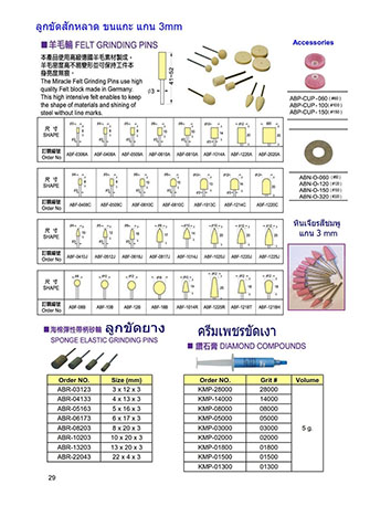 ลูกยางขัดเงาDAIWA แกน 3&6 มิล TEL:0629655191 รูปที่ 1