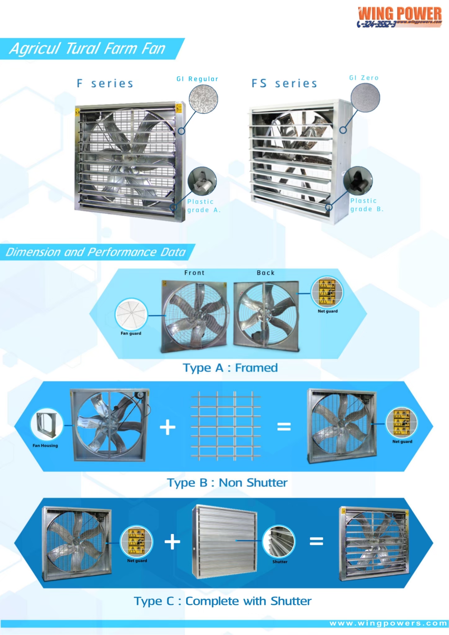 แผงรังผึ้ง Cooling pad รูปที่ 1