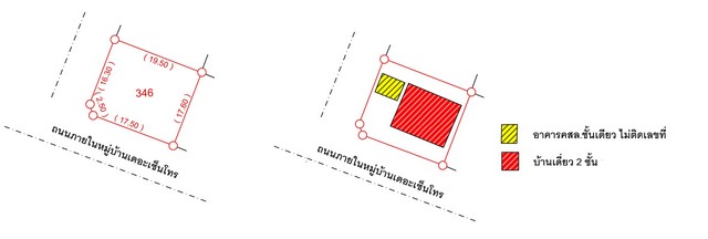 ขายบ้านเดี่ยว :     หมู่บ้านเดอะ เซนโทร รัตนาธิเบศร์ นนทบุรี (0801532451) รูปที่ 1