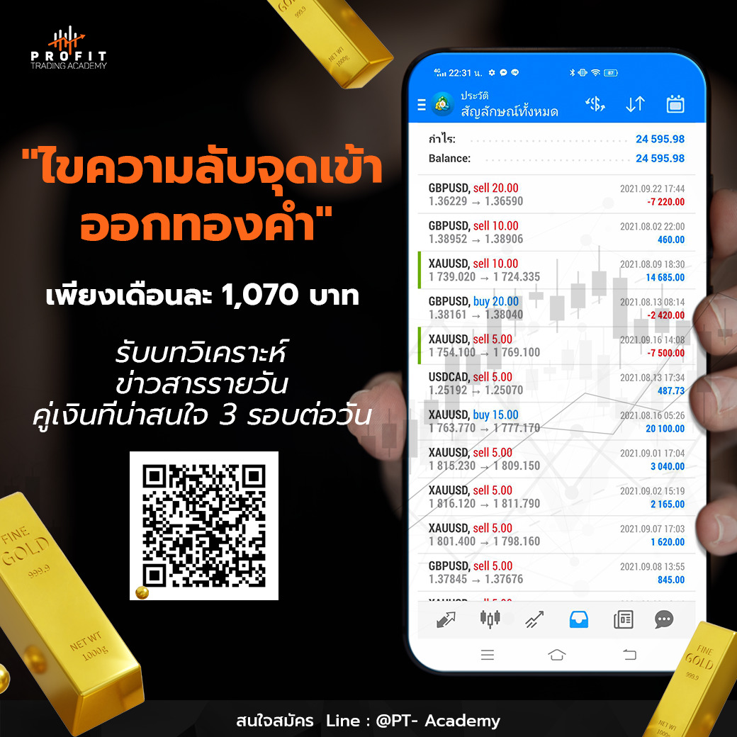 การศึกษาเทรดForex,หุ้นต่างประเทศ รูปที่ 1