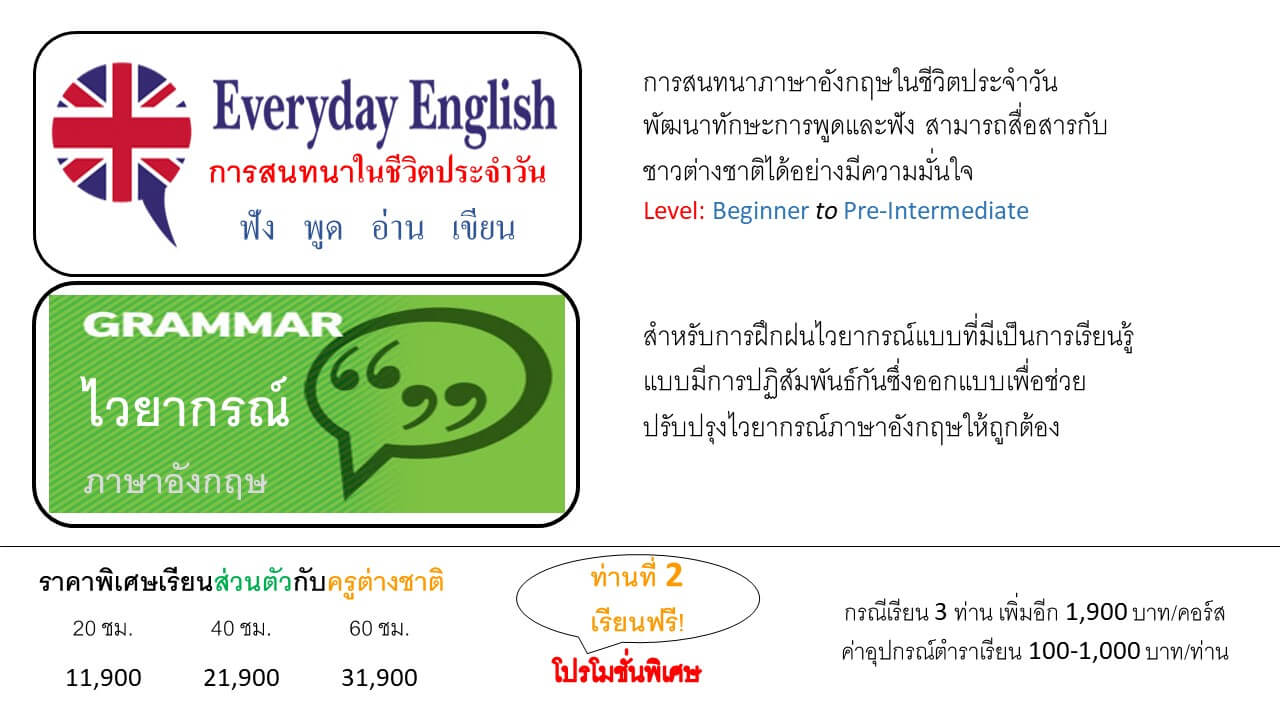 E3: English English English เรียน-สอนภาษาอังกฤษออนไลน์ ตัวต่อตัว เน้นคุณภาพ เห็นผลเร็ว คุ้มค่า (ราชพฤกษ์) (ใกล้ MRT/BTS บางหว้า) รูปที่ 3