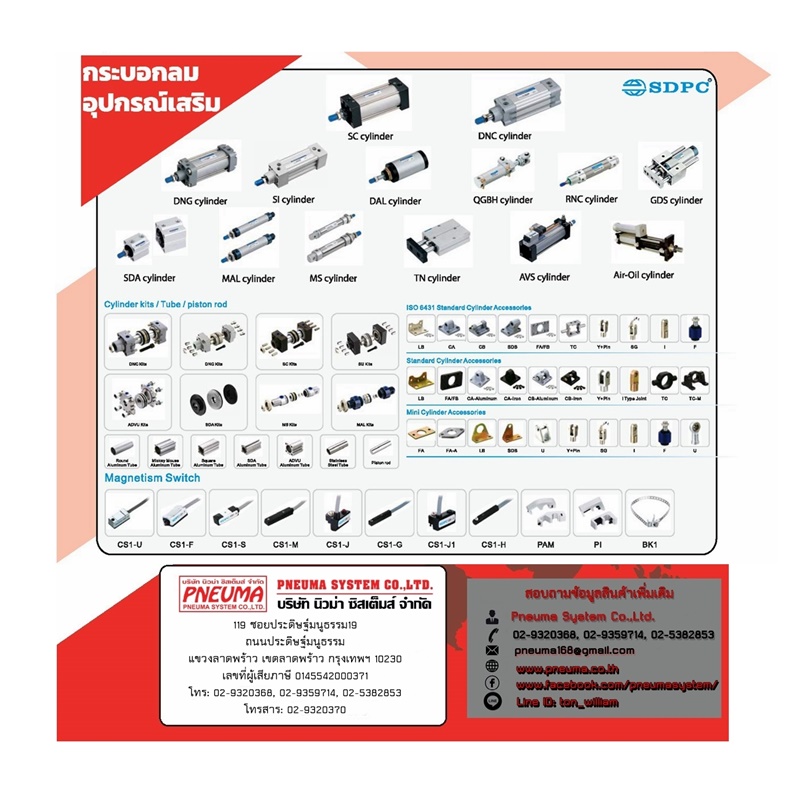 จำหน่ายอุปกรณ์ นิวเมติกและวาล์ว รูปที่ 4
