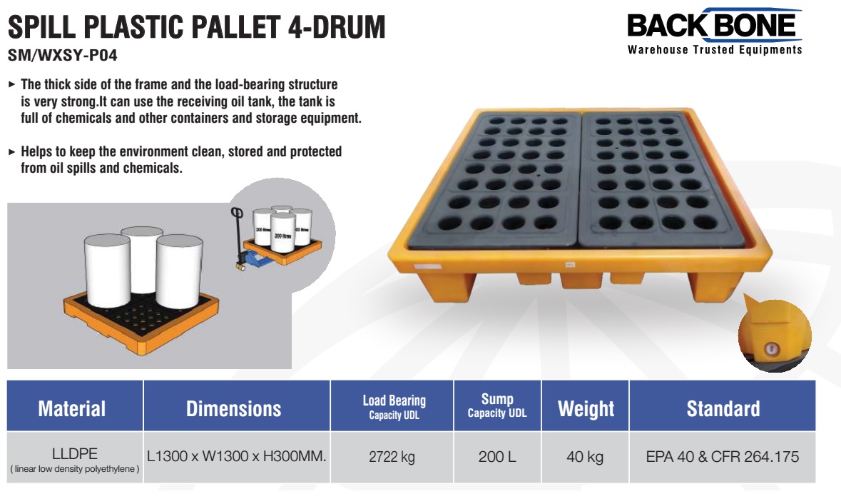 พาเลทวางถังสารเคมีเหลว 4 ถัง 4 Drum Spill Pallet (Backbone) รูปที่ 1