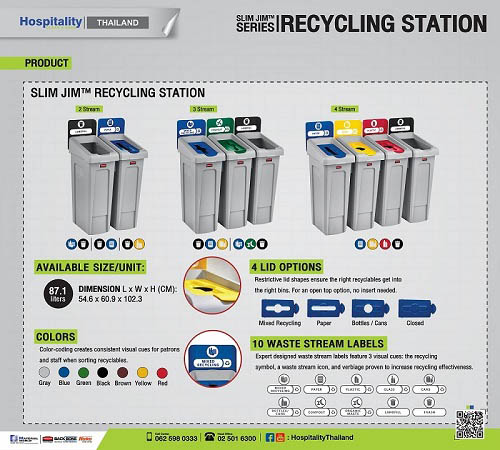 Slim Jim Recycling Station ถังขยะแยกประเภททรงสูงบาง รูปที่ 1