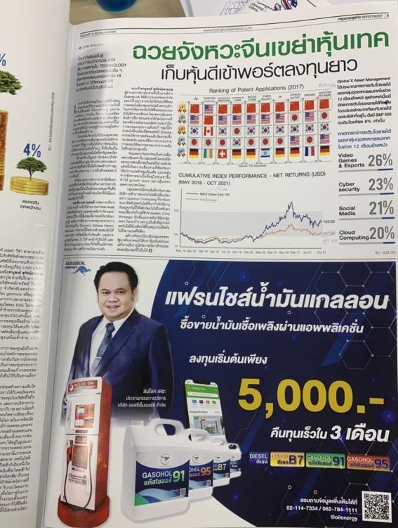 ธุรกิจน่าลงทุนแห่งยุค !!  Aussie Oil น้ำมันเพื่อการเกษตรสู้ภัยโควิด-19 รูปที่ 6