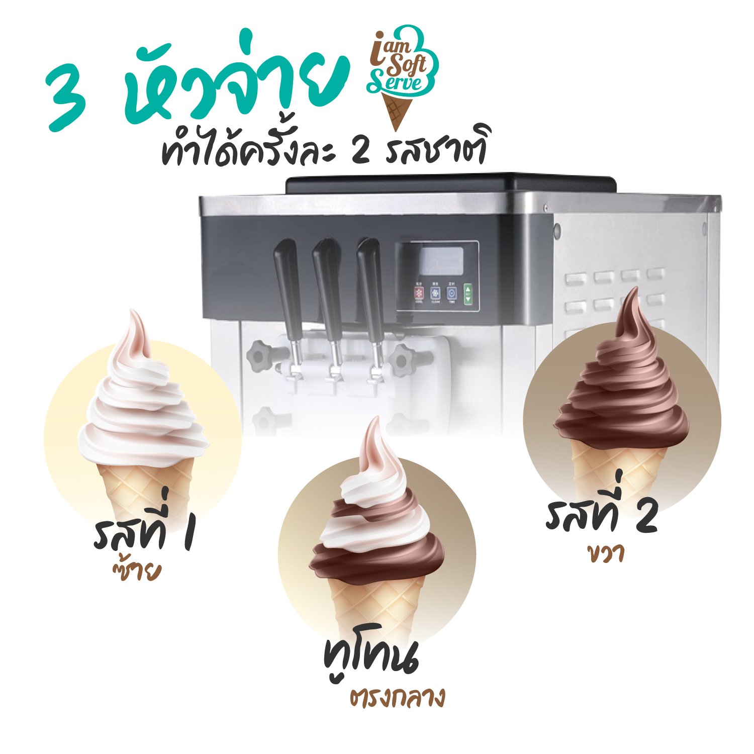 เครื่องทำไอศกรีมซอฟท์เสิร์ฟรุ่น BQL-825 ราคาประหยัด กำลังผลิต 250-300 โคน/ชม. รูปที่ 6