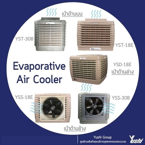 YUSHI พัดลมอีแวป หรือ เครื่องทำลมเย็น (Evaporative Air Cooler)  พร้อมบริการติดตั้ง  รูปที่ 1
