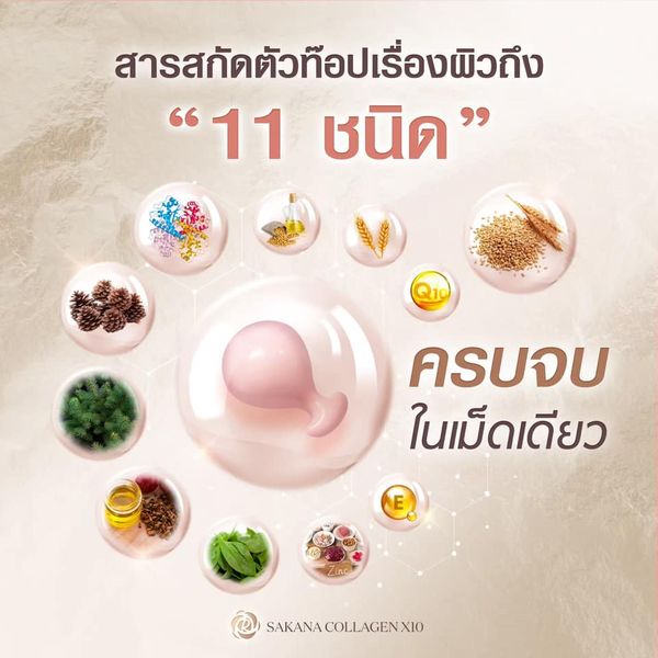 คอลลาเจนSakanaรักษาสิวฝ้ากระนำเข้าจากญี่ปุ่น รูปที่ 5