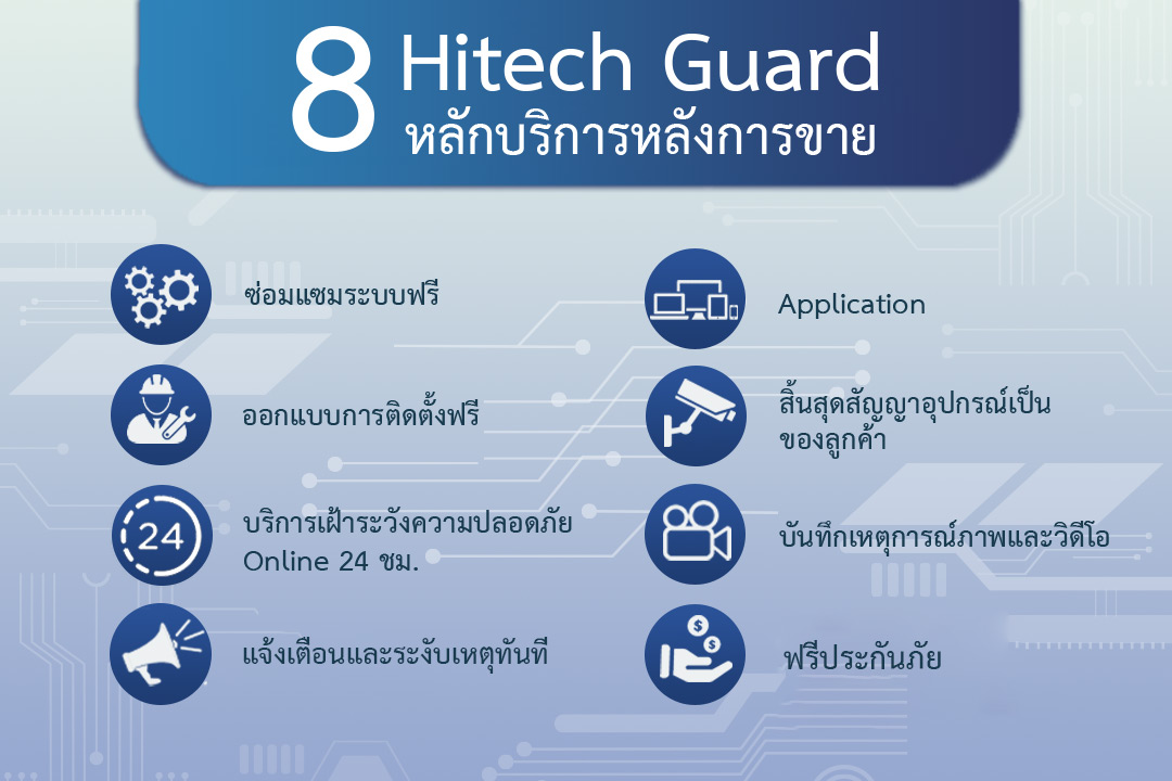 HitechGuard 