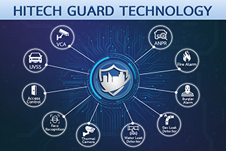 HitechGuardTechnology ระบบรักษาความปลอดภัย Online 24 ชม. ที่ได้รวมเอาเทคโนโลยีความปลอดภัยด้านมิติต่าง ๆ ผนวกเข้าด้วยกัน รูปที่ 1