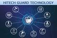 HitechGuardTechnology ระบบรักษาความปลอดภัย Online 24 ชม. ที่ได้รวมเอาเทคโนโลยีความปลอดภัยด้านมิติต่าง ๆ ผนวกเข้าด้วยกัน