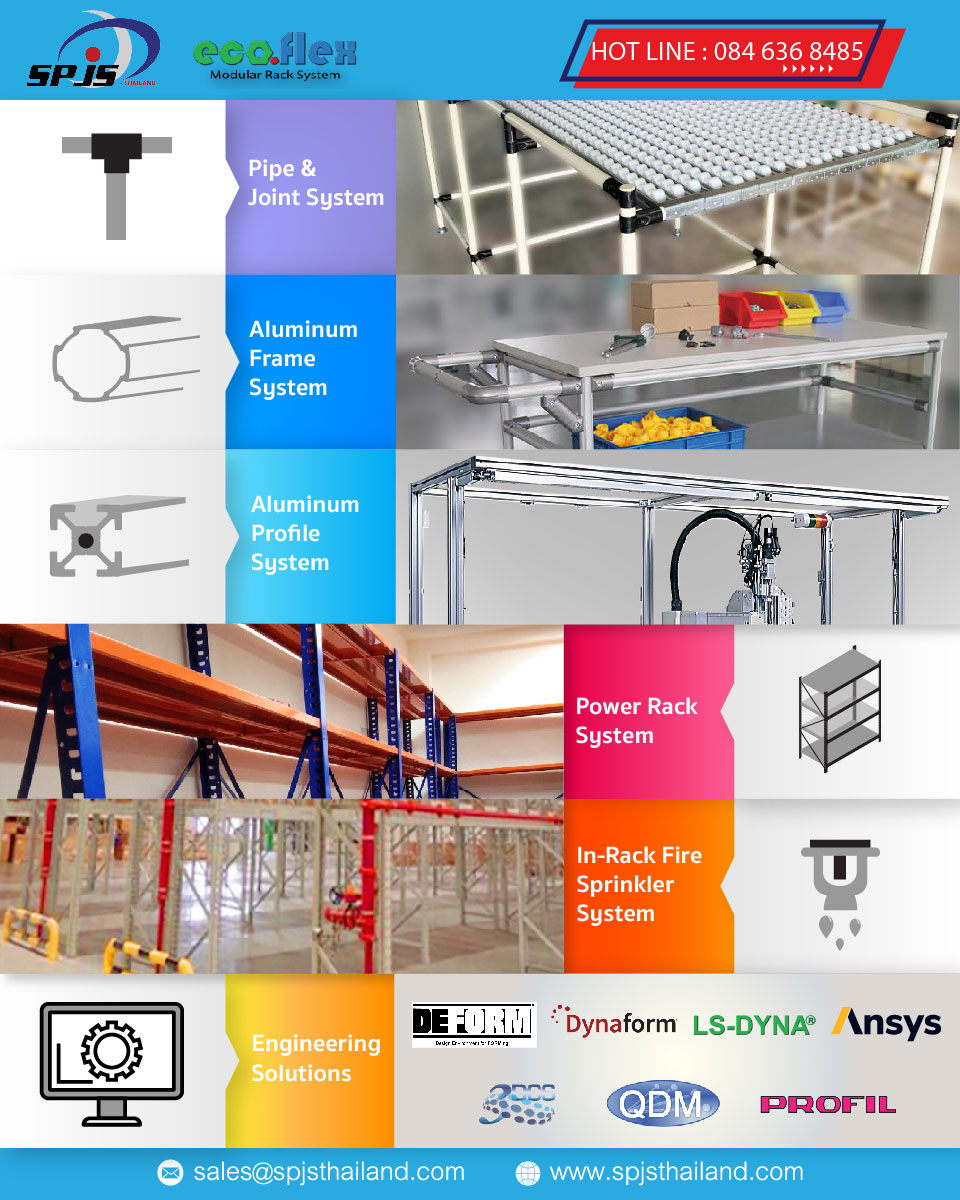 Pipe & Joint System จำหน่ายท่อและระบบข้อต่อ ชั้นวางสินค้า ระบบลำเลียงลูกกลิ้งในประเทศไทย รูปที่ 1