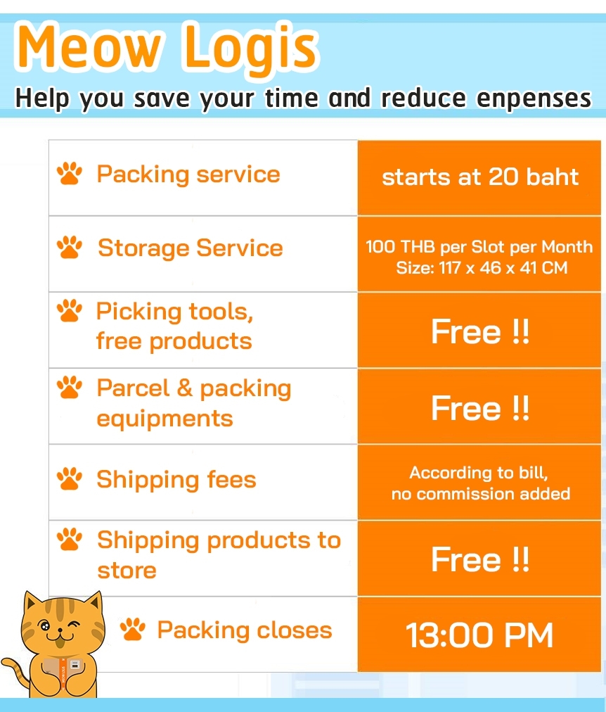 #MeowLogis บริการ #Fulfillment บริการเพื่อแม่ค้าพ่อค้าออนไลน์ เพิ่ม 