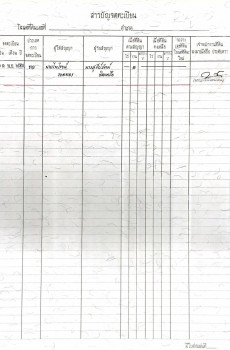 ขายด่วน : ที่ดิน 300 ตารางวา ใกล้จุดขึ้นลงทางด่วนฉลองรัช เขตสายไหม รูปที่ 7