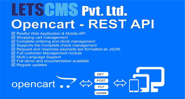 Opencart REST API extensions - V3.x | Rest API Integration | REST API for Opencart, USA รูปที่ 1