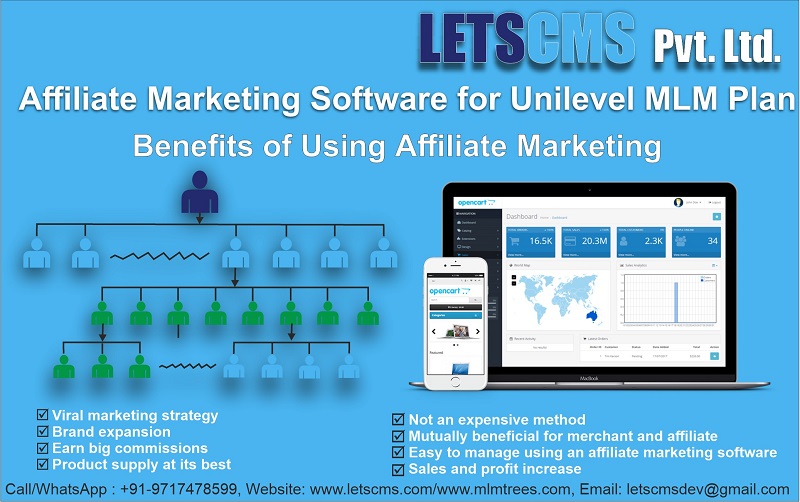 Best Affiliate Marketing Software, MLM eCommerce, Pyramid, Direct Selling, Unilevel Network Plan  | USA รูปที่ 1