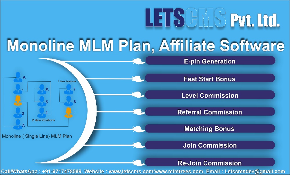 Monoline MLM Compensation Plan, Single Leg Business, Affiliate, MLM eCommerce Price USA, Nigeria รูปที่ 1