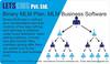 รูปย่อ Binary MLM Direct Selling, Woocommerce, Repurchase plan for Affiliate Marketing Software Price UK, UAE รูปที่3