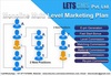รูปย่อ Monoline MLM Plan Referral, Affiliate MLM Business, e-Commerce WordPress & WooCommerce Price UAE, Philippines รูปที่2
