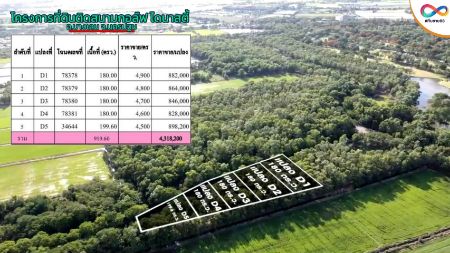 ขาย ที่ดิน ทำเลสวย ติดสนามกอล์ฟโครงการไดนาสตี้กอล์ฟ 180 ตร.วา ใกล้แหล่งความเจริญ รูปที่ 4