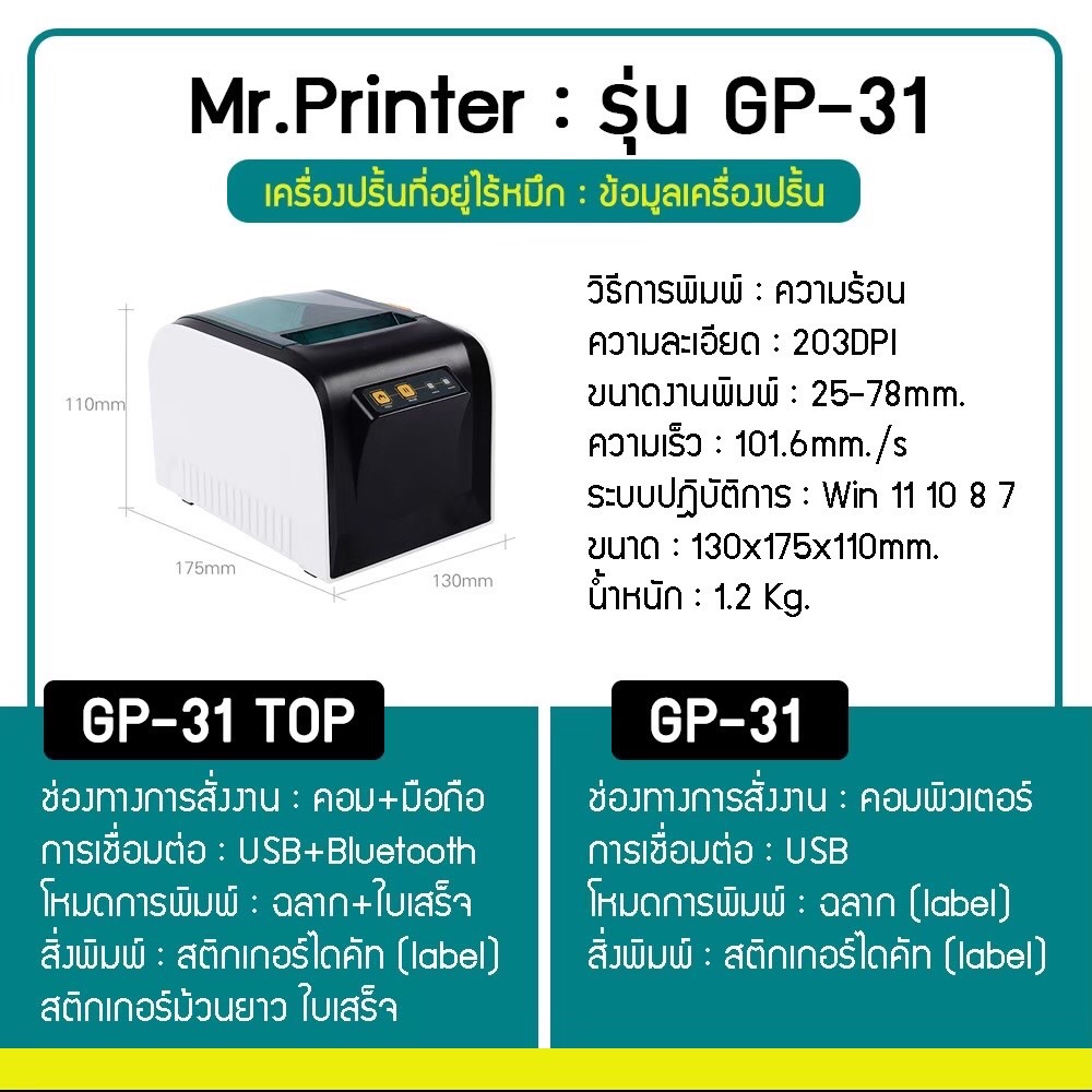 เครื่องปริ้น Mr.Printer รุ่น GP31 (Top) ลดต้นทุน ประหยัด และคุ้มกว่าที่เคย รูปที่ 7