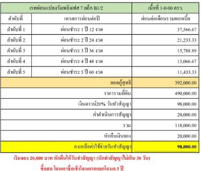 ขาย ที่ดิน โฉนดครุฑแดง น้ำ ไฟ พร้อมวังเพลิง เฟส 7 1 ไร่ ทำเลที่ลงทุนในวันนี้ อนาคตได้กำไรแน่นอน รูปที่ 4