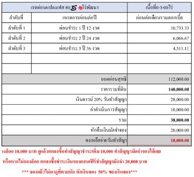 ขาย ที่ดิน โฉนดครุฑแดง น้ำ ไฟ ขอขยายได้เลยเฟส 80 บ้านไร่พัฒนา 1 ไร่ เหมาะซื้อไว้ปลูกบ้าน ทำสวน พักผ่อน ห่างถนนสายเอเซียเพียง 7 กม. รูปที่ 2