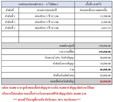 ขาย ที่ดิน โฉนดครุฑแดง น้ำ ไฟ ขอขยายได้เลยเฟส 80 บ้านไร่พัฒนา 1 ไร่ เหมาะซื้อไว้ปลูกบ้าน ทำสวน พักผ่อน ห่างถนนสายเอเซียเพียง 7 กม. รูปที่ 4