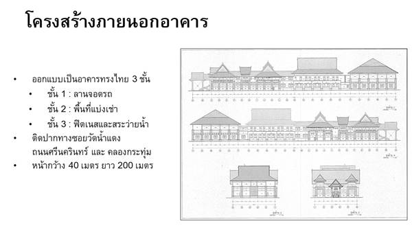 แบ่งที่ให้เช่า ในโครงการ จิตราวรรณ เวลล์เนส อเวนิว บางพลี สมุทรปราการ ย่านชุมชนหมู่บ้านหรูหนาแน่น รูปที่ 4