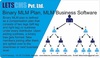 รูปย่อ Binary MLM Plan Business Software, Cheapest MLM eCommerce, Lowest cost for USA รูปที่2