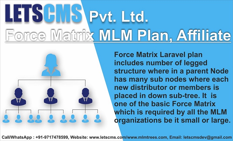 Force Matrix MLM eCommerce & Calculation, Matrix Compensation Plan, Repurchase Plan, Cheapest Price รูปที่ 1